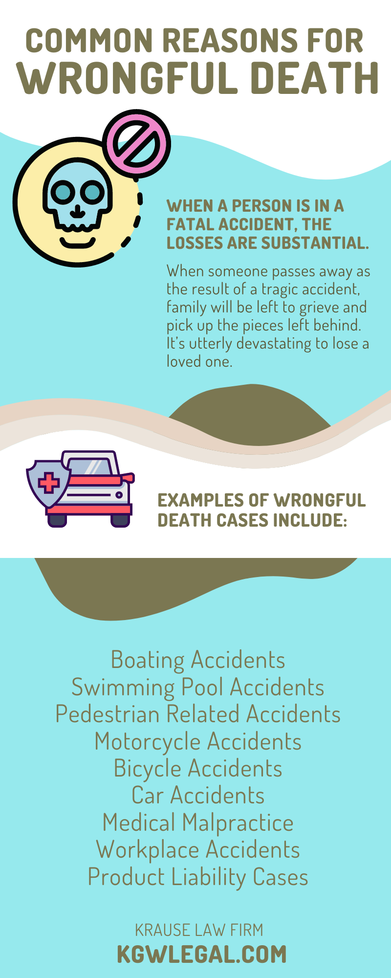 Common Reasons for Wrongful Death Infographic